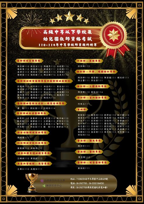 🎊【恭賀】110-114年度教師資格考試-榜單(中教)圖片